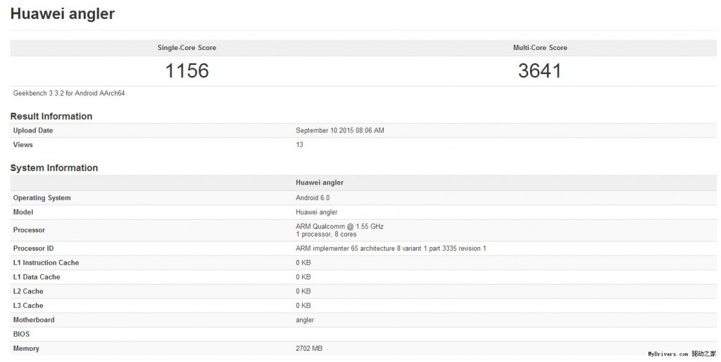 Huawei-Nexus-Geekbench
